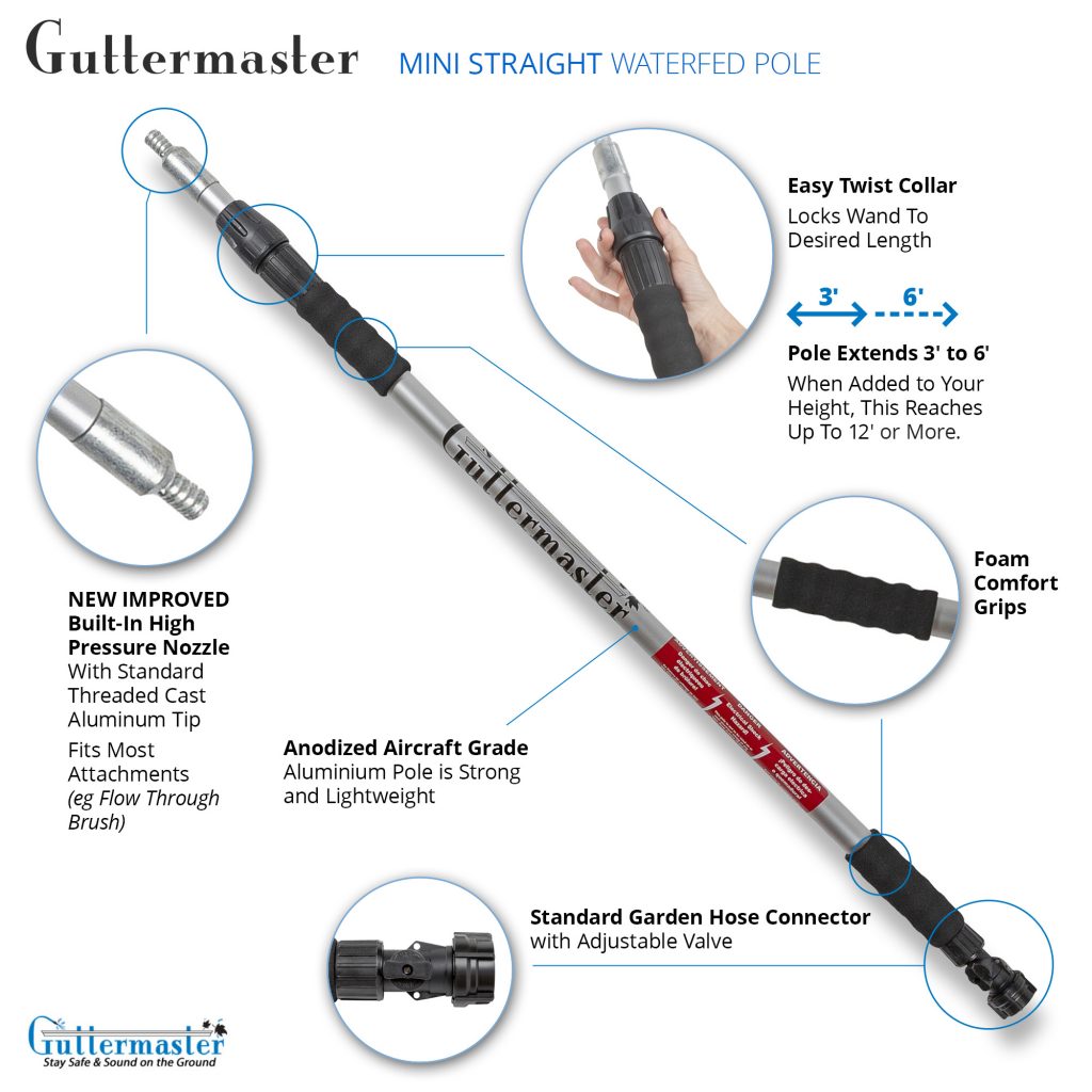 Wands Guttermasterwand